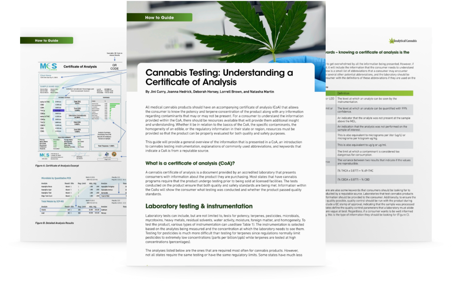 cannabis-testing-understanding-a-certificate-of-analysis